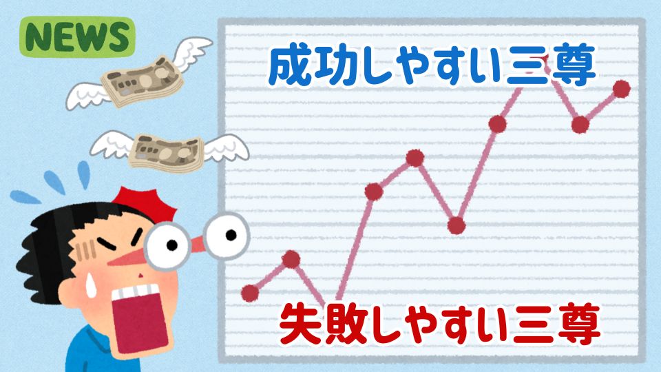 成功しやすい三尊失敗しやすい三尊